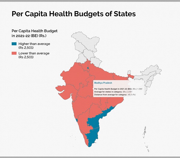 Data Visualisations | CBGA India